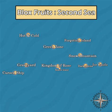 blox fruits locations wiki.